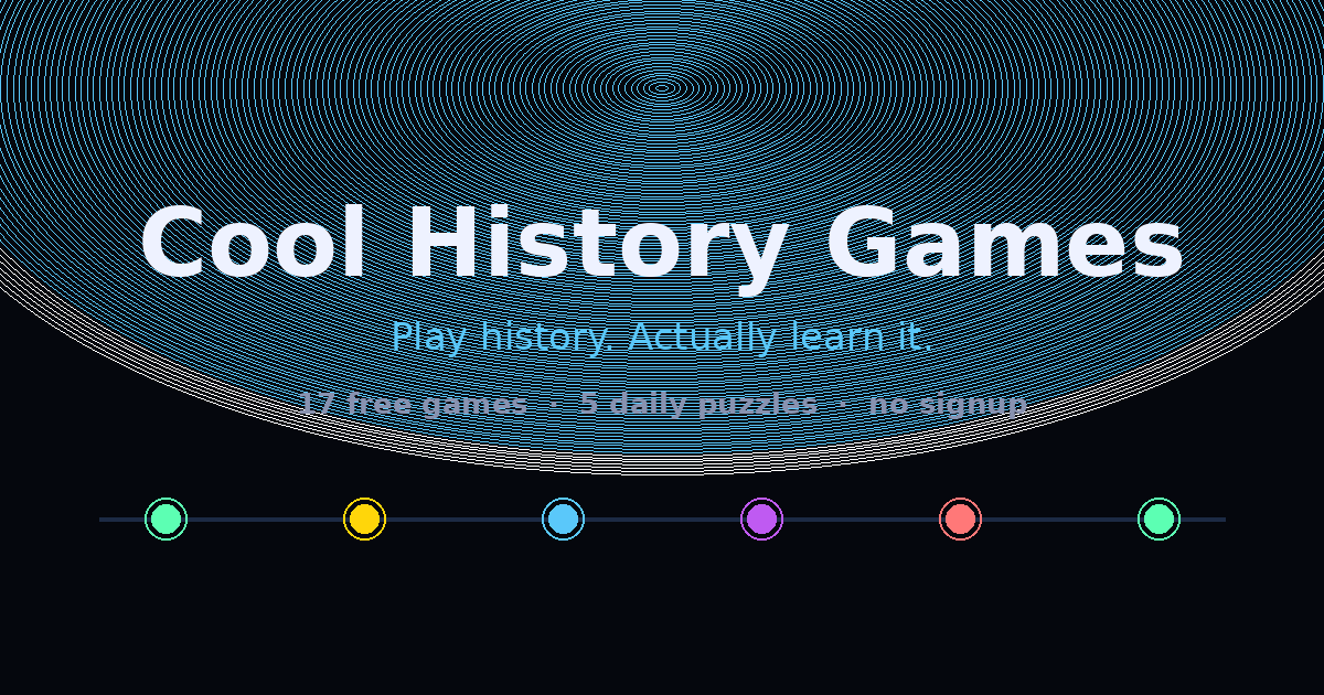 Cool History Games — Free Educational History Games | Play History Online